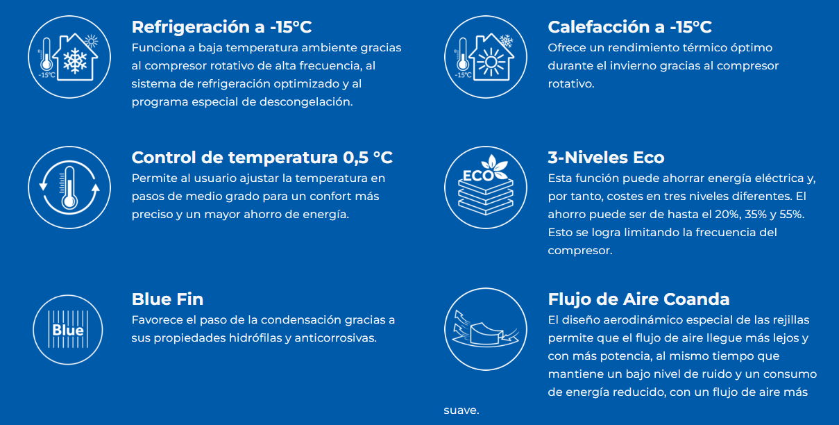 Prestaciones y características